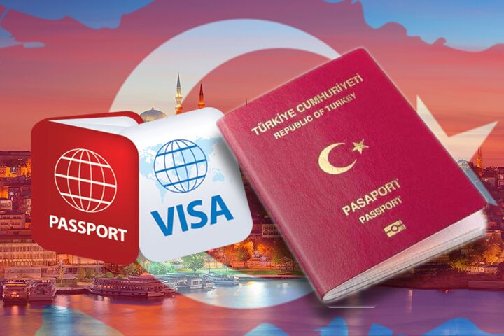 Turkey investment Opportunities